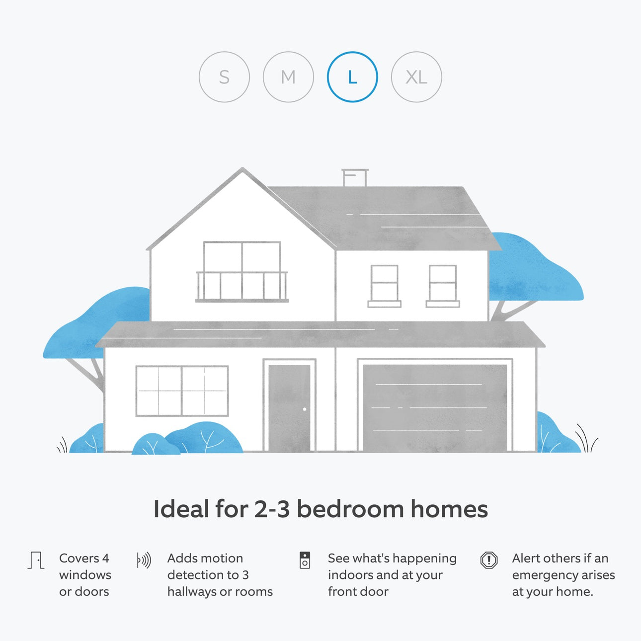 files/ring_alarm_pack_l_alarm_indoorcam_doorbell_siren_03_size_en_33f38bbe-0b04-4f1c-8f6b-e2dfab0e46ae.jpg