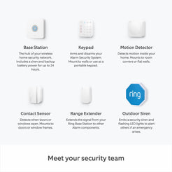 files/ring_alarm_pack_l_alarm_indoorcam_doorbell_siren_04_securityteam_en_8ef5f2eb-ef3e-4a86-a87f-ce8eb99bd683.jpg