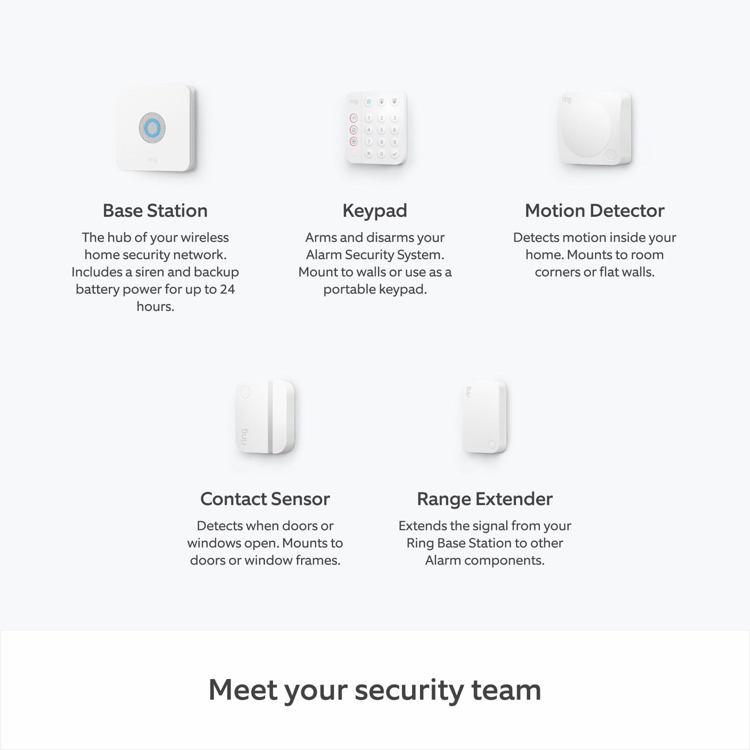 Base Station Ring Alarm Schedule Base Station Ring Alarm