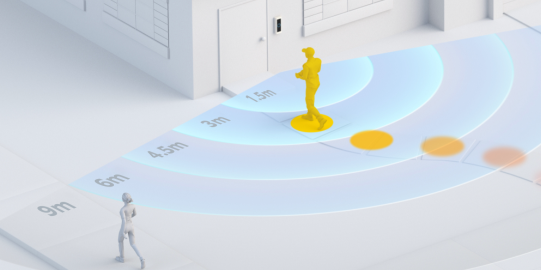 Bringing You the Next Generation of Motion Detection. Ring