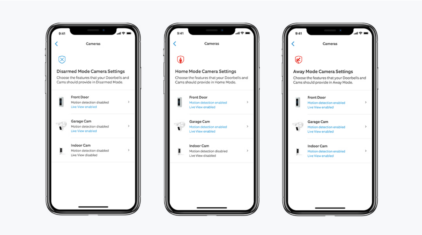 Ring camera deals features