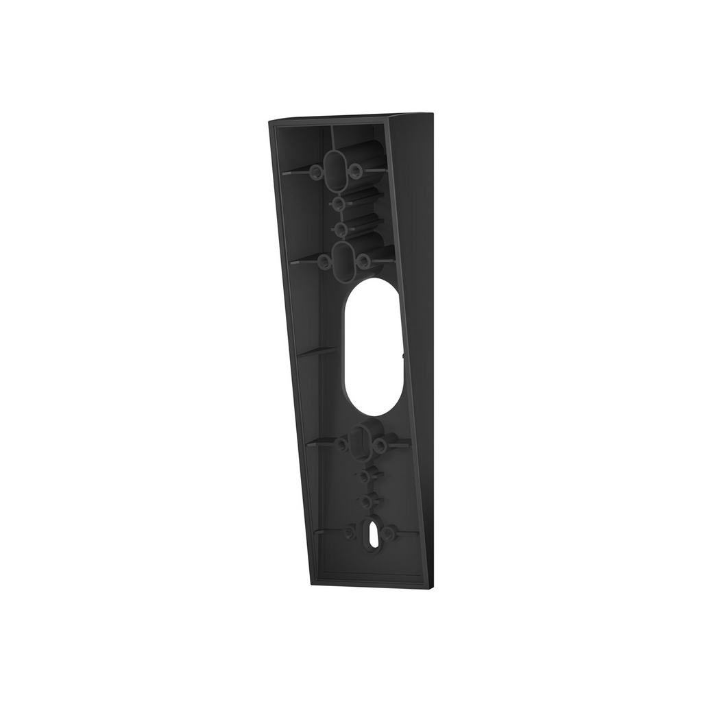 Wedge Kit
