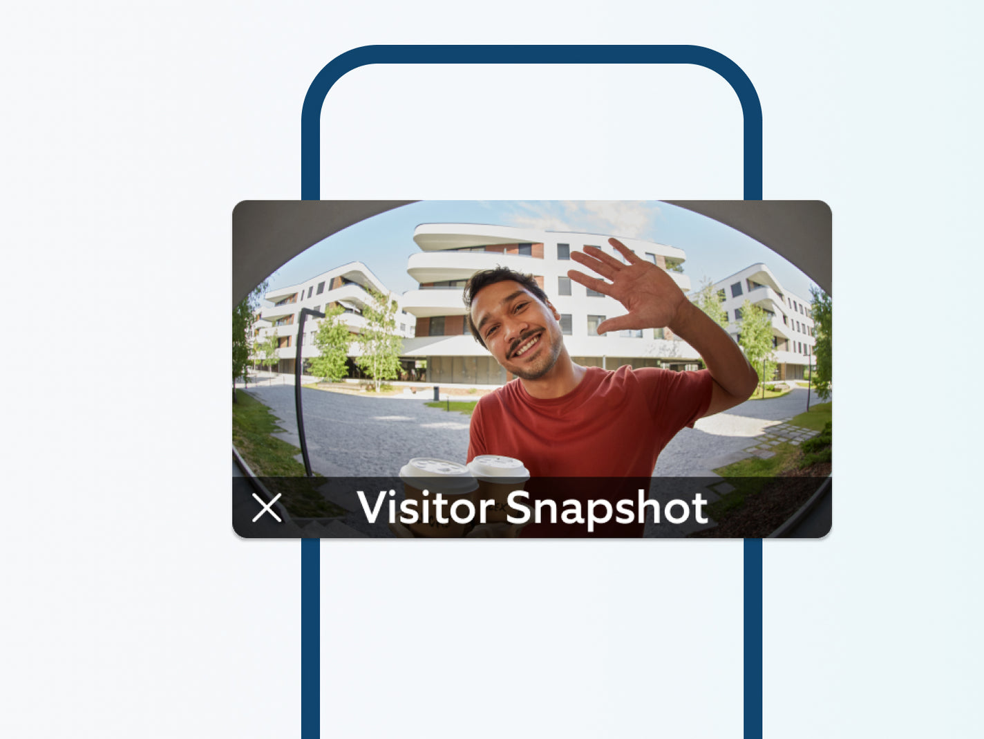 Visitor Snapshot