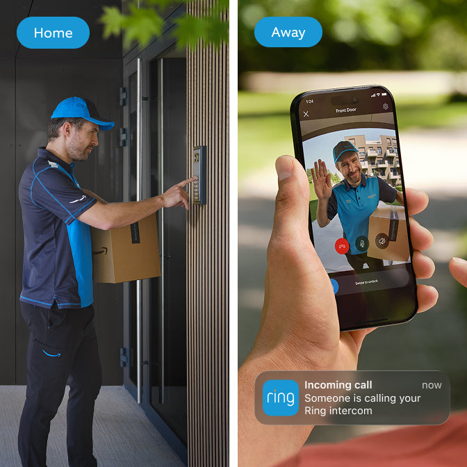 Ring Access Control
