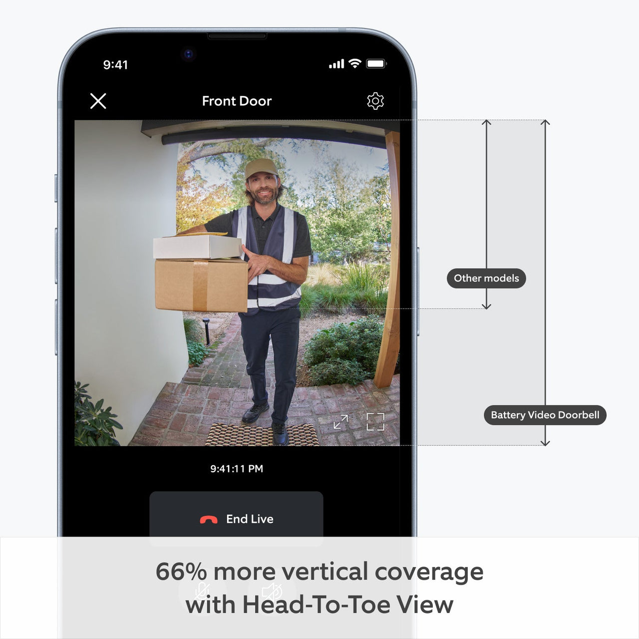 files/ring_battery-video-doorbell_03_vertical-coverage_en_1500x1500_936ea180-0a14-4e4c-a72e-546b1b3367d2.jpg