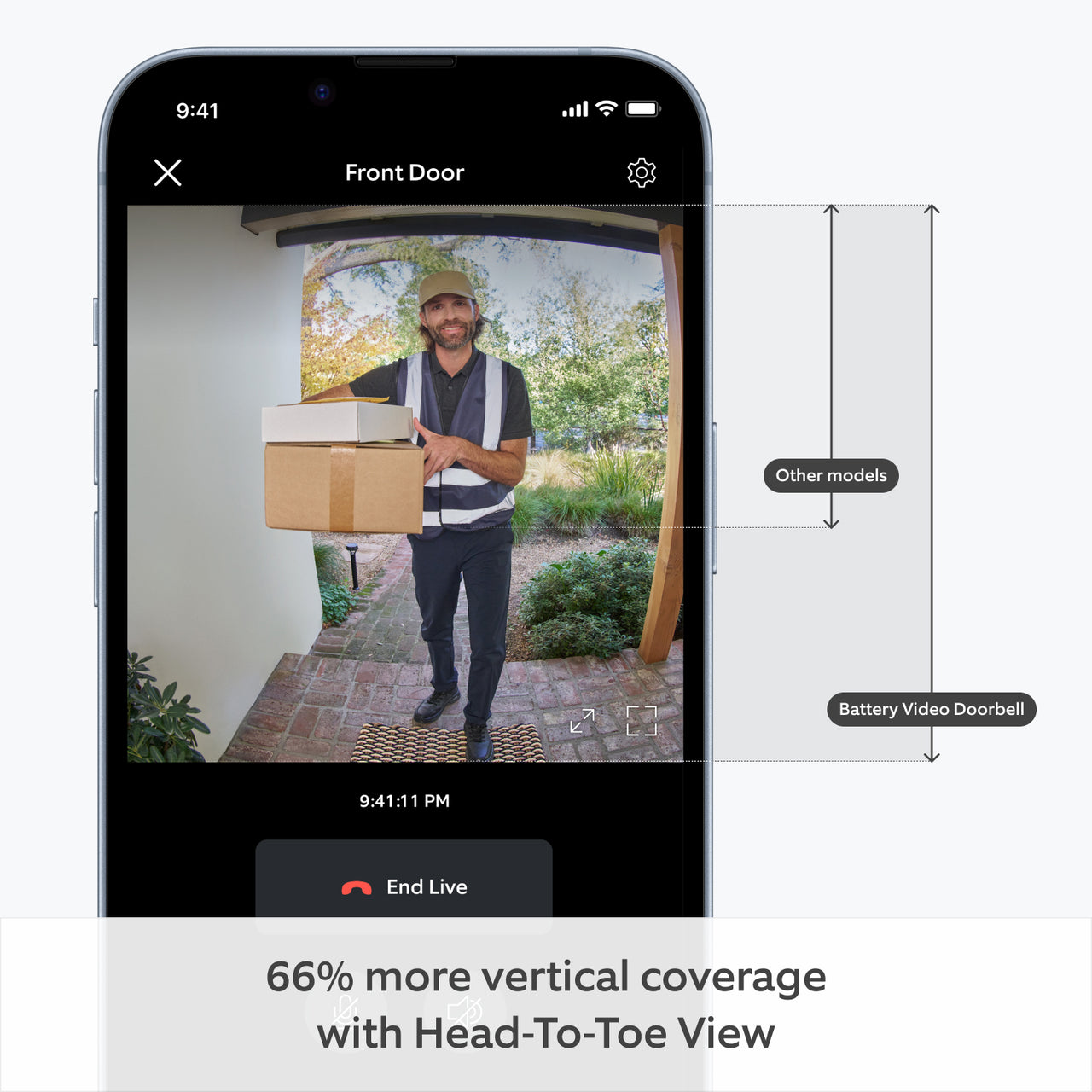 files/ring_battery-video-doorbell_03_vertical-coverage_en_1500x1500_ae3aceef-a707-40aa-b7f7-1b193415ab8e.jpg